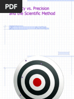 Accuracy vs. Precision and The Scientific Method