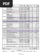 Lista de Precios Octubre 2015 Alta Gama