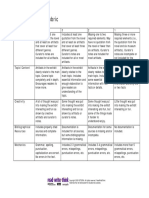 Museum Exhibit Rubric: 4 3 2 1 Required Elements