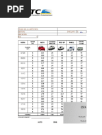 Plantilla en Excel para IMDA