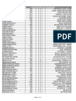 Daftar Harga Luzi Per Sept 2017