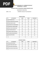 Informe Tecnico Cta