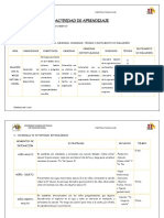 Sesión de Aprendizaje: "Método Por Descubrimiento"