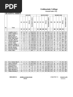 Goldenstate College Grading Sheet: General Santos City