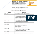 Rundown Undangan Terbaru