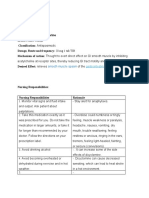 Smooth Muscle Spasm: Gastrointestinal Tract