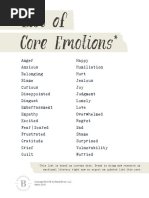 List of Core Emotions 2018