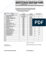 Daftar Hadir Iht