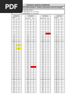 Objective Type Question Bank Surveying III Semester