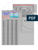 SpectreRPA99 - MSE99 Pour Note de Calcul