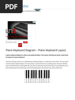 Piano Keyboard Diagram - Piano Keyboard Layout PDF