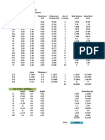 Estimates San Rem