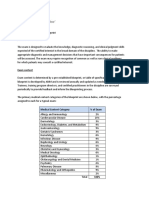 Internal Medicine: Purpose of The Exam