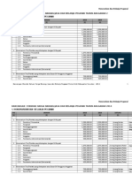 Standar Harga 2014 (Hasil Rapat21nopember2013) Nunukan