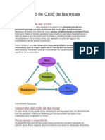 Significado de Ciclo de Las Rocas