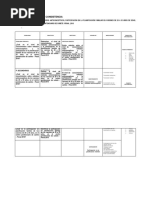 Matriz de Consistencia