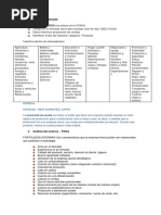 Resumen para Privado Universidad Rafael Landivar