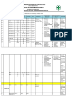 6 1 2 3 Pembahasan Capaian Kinerja Ukm Pdca