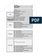 TDD3500 Link Budget Sample