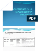 Aplicaciones de La Espectroscopia Infrarroja I 14 PDF