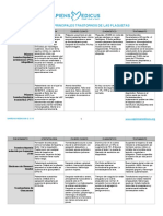 Mediscript - Trastornos Plaquetarios PDF