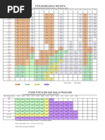 Wallchart PDF