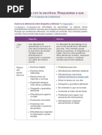 7.entender Las Dificultades Con La Escritura Por Erica Patino