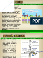 1.0 Perforación Convencional