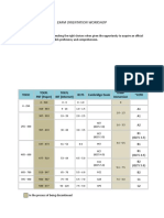 Cambridge English Advanced Sample Paper 4 Writing v2