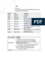 IE Rules PDF