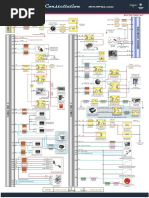 Diag Isl PDF