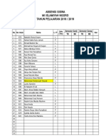 Daftar TB BB Siswa Kelas 1 - 6