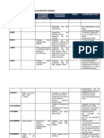 Insumos para Planificar Eib