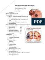 Enfermedades Neurológicas en El Adulto Mayor 