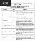 Central Universities Common Entrance Test CUCET 2018: B.A. Programme (3 Years-6 Semesters)