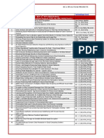 BCA Final Year Projects Titles