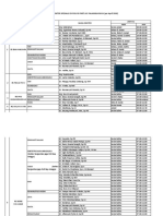 Jadwal RS