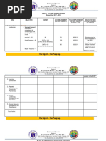 Annual Accomplishment Report Sy 2017 2018