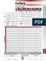 Annular Cutter Feeds and Speeds