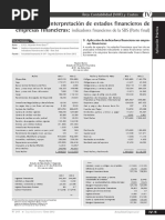 Análisis e Interpretación de Estados Financieros de Empresas Financieras - Indicadores Financieros de La SBS (Parte Final)