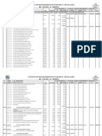 Reporte de Ordenes de Compra Por Requerimiento