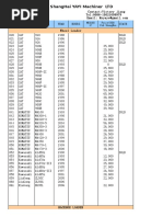 YAYi Equipments List