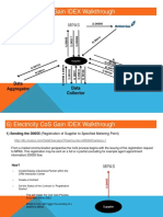 ELEC CoS Gain Process in ISU Walkthrough