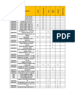 Almacen - Plan de Emergencias