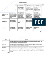 Holistic Rubric For Modulo Art