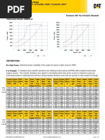 Zone Limit Curve:P: PDS-DM9255-01-PE-MAR-9158377.pdf © 2017 Caterpillar All Rights Reserved Page 1 of 2