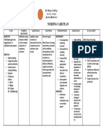 Nursing Care Plan: St. Anthony's College San Jose, Antique Nursing Department NAME:R.D.R