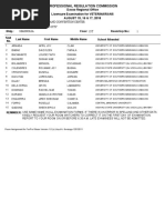 RA VETMED DAVAO Aug2018 PDF