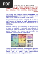 FENG SHUI Mapa Bagua