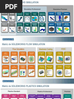 Matriz Solidworks Simulation